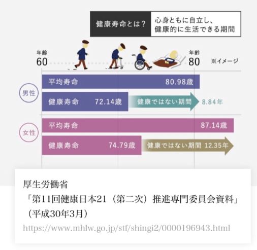 好評につき再び👣