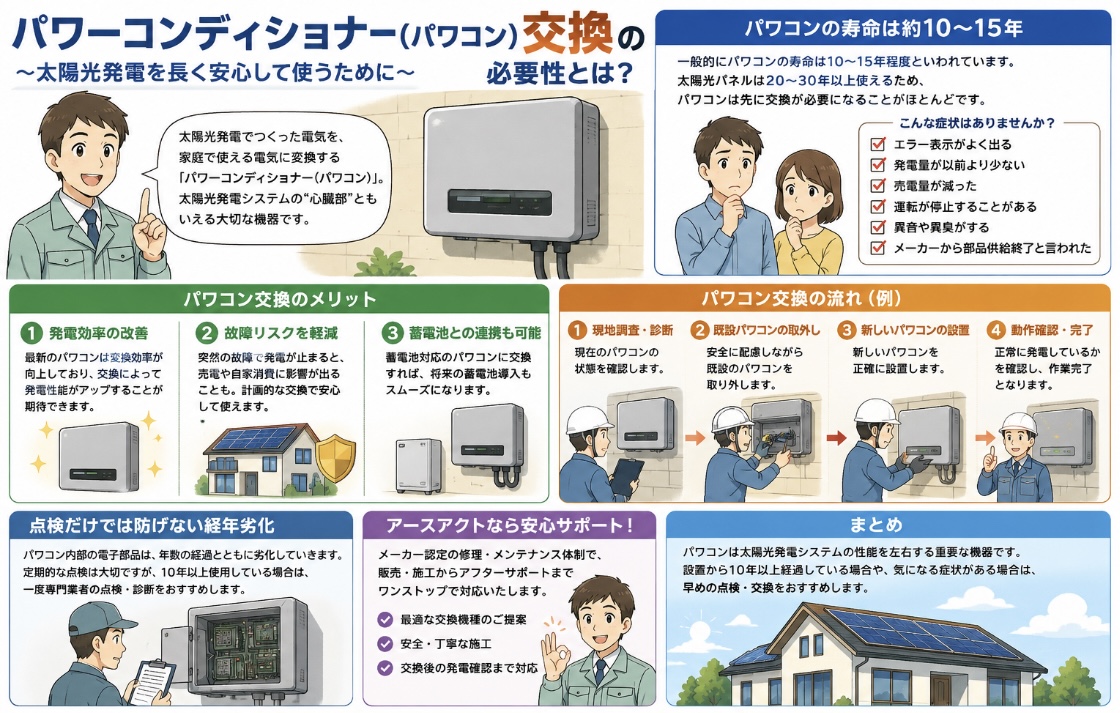 画像 1